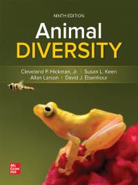Animal Diversity 9th Edition by Cleveland P Hickman, Jr. – PDF ebook