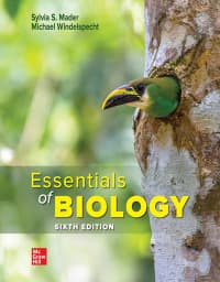 Essentials of Biology 6th Edition by Sylvia S. Mader – PDF ebook