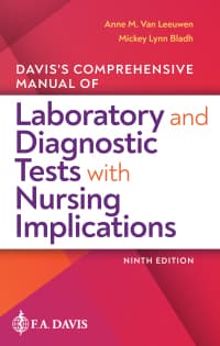 Davis’s Comprehensive Manual of Laboratory and Diagnostic Tests with Nursing Implications 9th Edition – PDF ebook