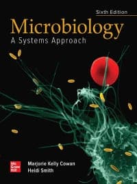 Microbiology: A Systems Approach 6th Edition – PDF ebook