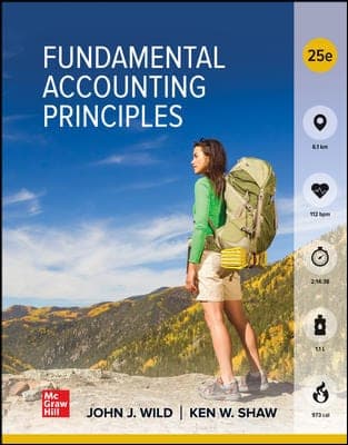 Fundamental Accounting Principles 25th Edition – PDF ebook