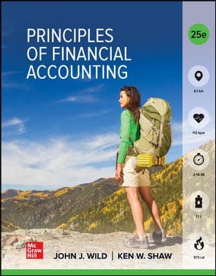 Principles of Financial Accounting (Chapters 1-17) 25th Edition – PDF ebook