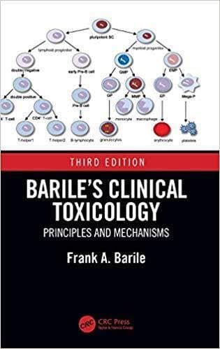 Bariles Clinical Toxicology Principles And Mechanisms 3Rd Edition – PDF ebook