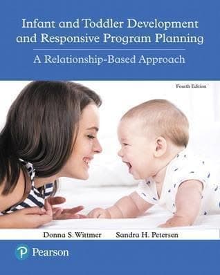 Infant And Toddler Development And Responsive Program Planning A Relationship Based Approach 4Th Edition – PDF ebook