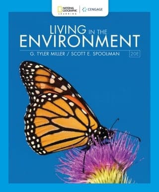 Living in the Environment, 20th Edition – PDF ebook