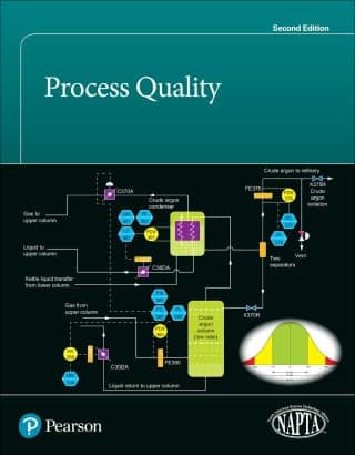 Process Quality, 2nd edition – PDF ebook