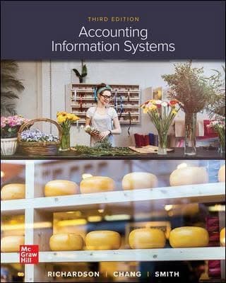 Accounting Information Systems 3rd Edition – PDF ebook