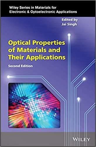 Optical Properties of Materials and Their Applications (2nd Edition) – PDF ebook