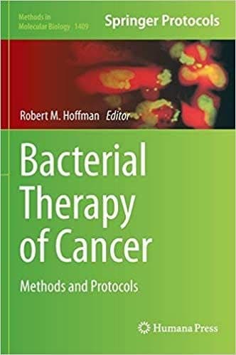 Bacterial Therapy of Cancer: Methods and Protocols – PDF ebook