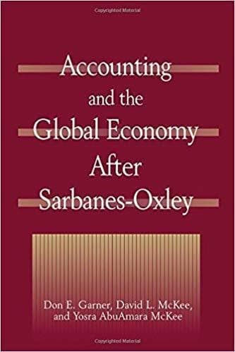 Accounting and the Global Economy After Sarbanes-Oxley 1st Edition – PDF ebook