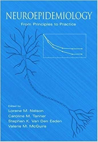 Neuroepidemiology: From Principles to Practice – PDF ebook