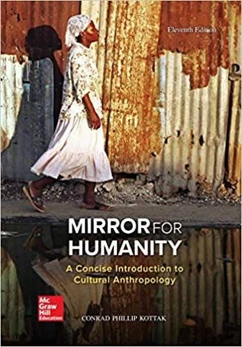 Mirror for Humanity: A Concise Introduction to Cultural Anthropology (11th Edition) – PDF ebook