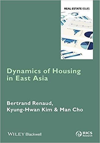 Dynamics Of Housing In East Asia – PDF ebook