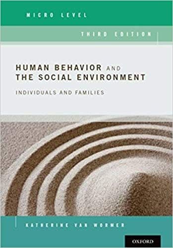 Human Behavior and the Social Environment, Micro Level: Individuals and Families (3rd Edition) – PDF ebook