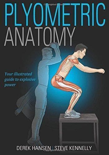 Plyometric Anatomy – PDF ebook