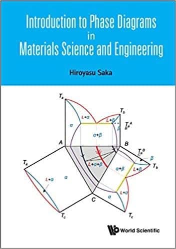 Introduction to Phase Diagrams in Materials Science and Engineering – PDF ebook