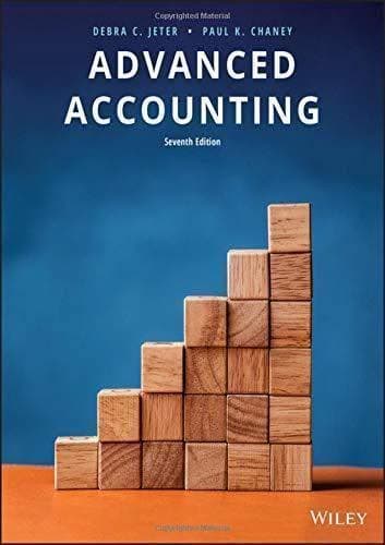 Advanced Accounting 7Th Edition – PDF ebook