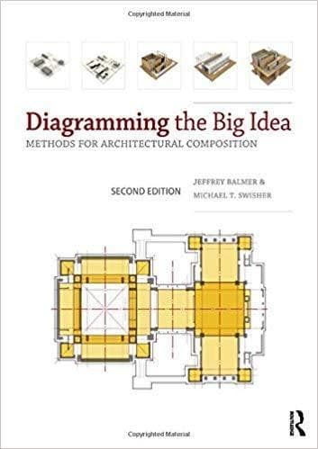 Diagramming The Big Idea Methods For Architectural Composition 2Nd Edition – PDF ebook