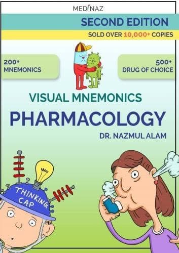 Visual Mnemonics Pharmacology 2Nd Edition – PDF ebook