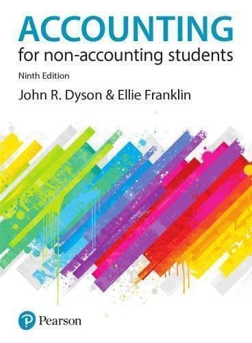 Accounting For Non Accounting Students 9Th Edition – PDF ebook