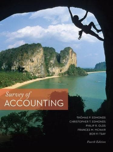 Survey Of Accounting 4Th Edition – PDF ebook