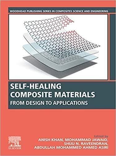 Self Healing Composite Materials From Design To Applications – PDF ebook