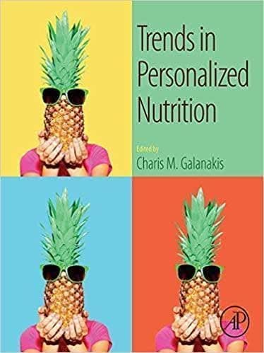 Trends In Personalized Nutrition – PDF ebook