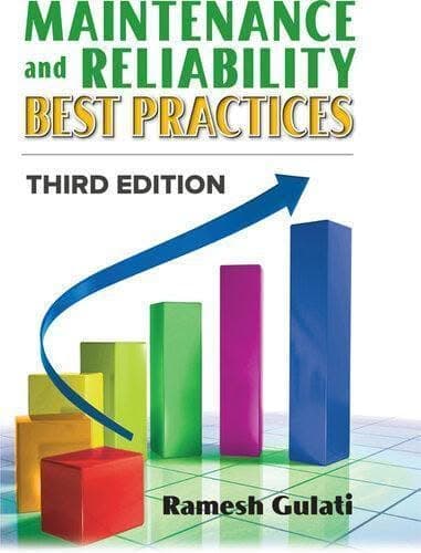 Maintenance And Reliability Best Practices 3Rd Edition – PDF ebook