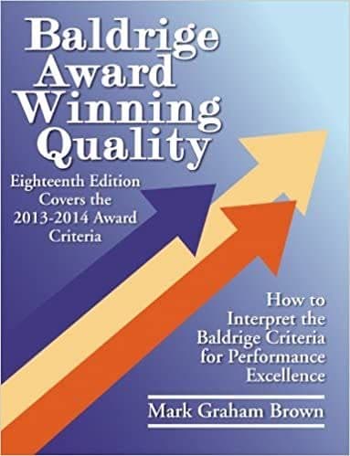 Baldrige Award Winning Quality: How to Interpret the Baldrige Criteria for Performance Excellence (18th Edition) – PDF ebook