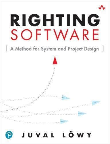 Righting Software – PDF ebook