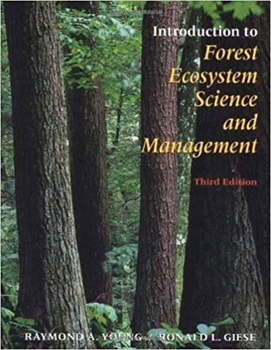 Introduction to Forest Ecosystem Science and Management (3rd Edition) – PDF ebook