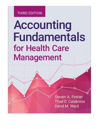 Accounting Fundamentals For Health Care Management 3Rd Edition – PDF ebook