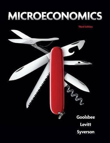 Microeconomics 3Rd Edition Goolsbee Levitt Syverson – PDF ebook