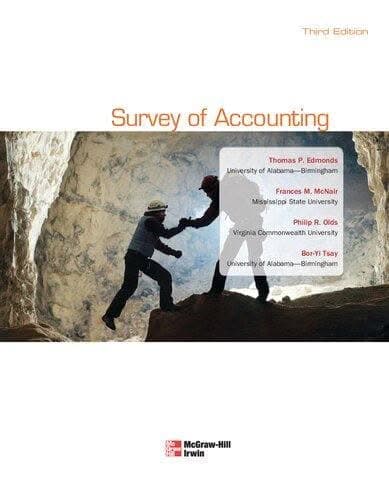 Survey Of Accounting 3Rd Edition – PDF ebook