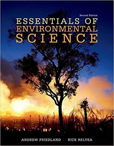 Essentials of Environmental Science Second Edition – PDF ebook