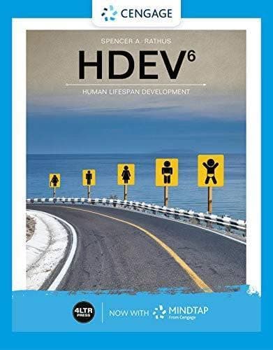 Hdev 6Th Edition – PDF ebook