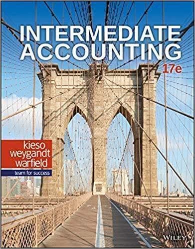 Intermediate Accounting 17Th Edition – PDF ebook