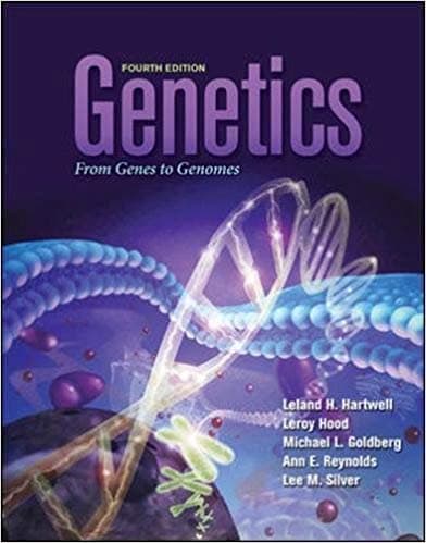 Genetics From Genes to Genomes, 4th Edition – PDF ebook