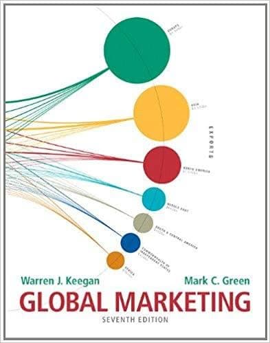 Global Marketing 7th 7E Warren Keegan Mark Green – PDF ebook