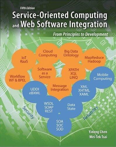 Service Oriented Computing And Web Software Integration From Principles To Development – PDF ebook