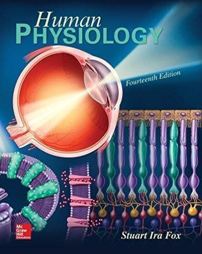Human Physiology 14Th Edition – PDF ebook