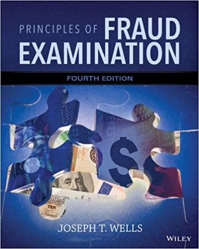 Principles of Fraud Examination 4th Edition – PDF ebook