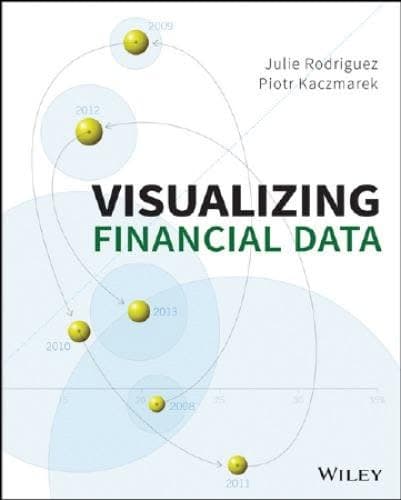 Visualizing Financial Data – PDF ebook