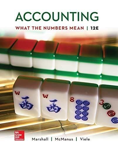 Accounting: What the Numbers Mean 12th Edition by David Marshall – PDF ebook