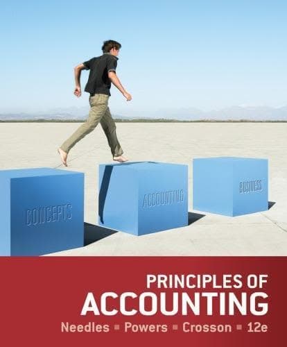 Principles Of Accounting 12Th Edition – PDF ebook