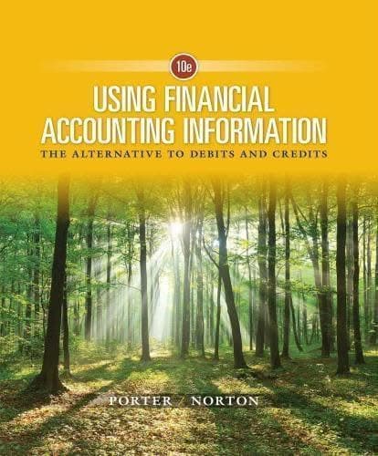 Using Financial Accounting Information 10Th Edition – PDF ebook