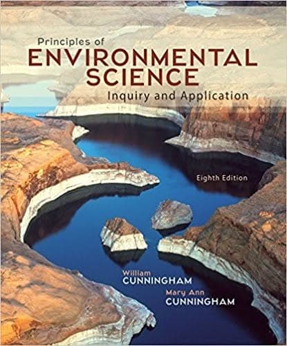Principles of Environmental Science 8th Edition – PDF ebook