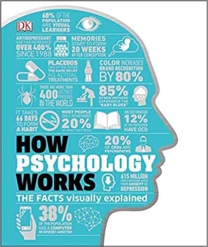 How Psychology Works: The Facts Visually Explained (How Things Work) – PDF ebook