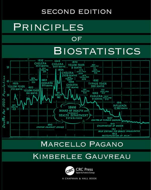 Principles of Biostatistics (2nd Edition) - eBook