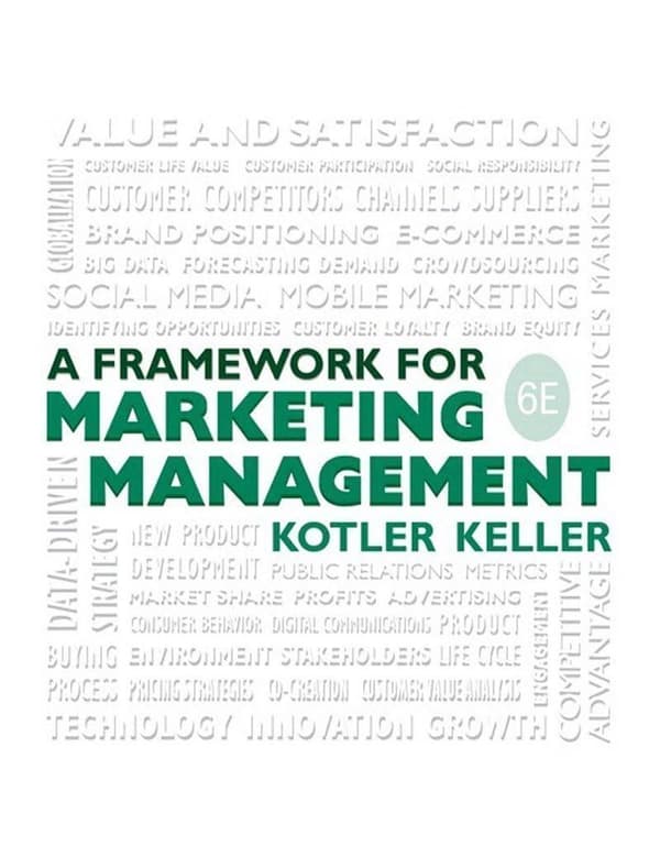 A Framework for Marketing Management 6e 6th Edition – PDF ebook